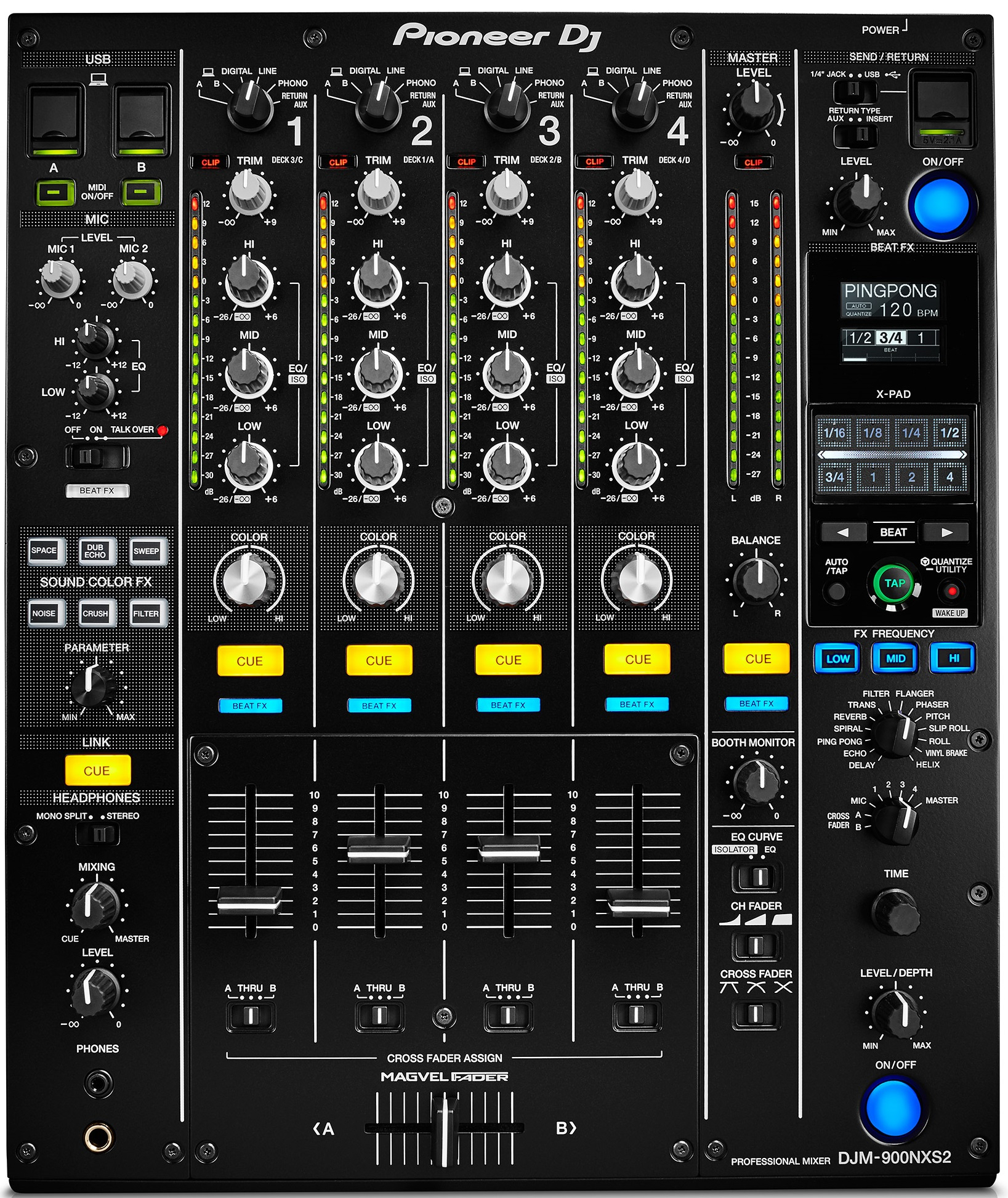 Location DJM 900 Nexus 2